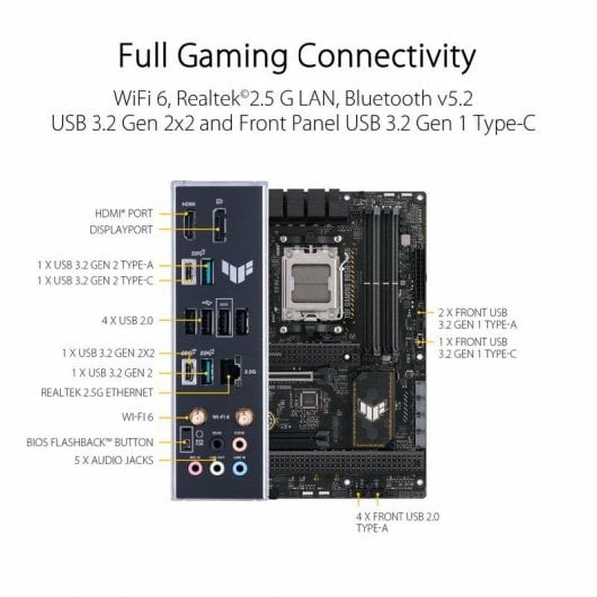 Placa Base Asus AMD AM5 AMD AMD B650 - Image 24