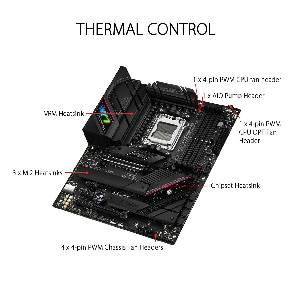 Placa Base Asus AMD AM5 AMD AMD B650 - Image 9