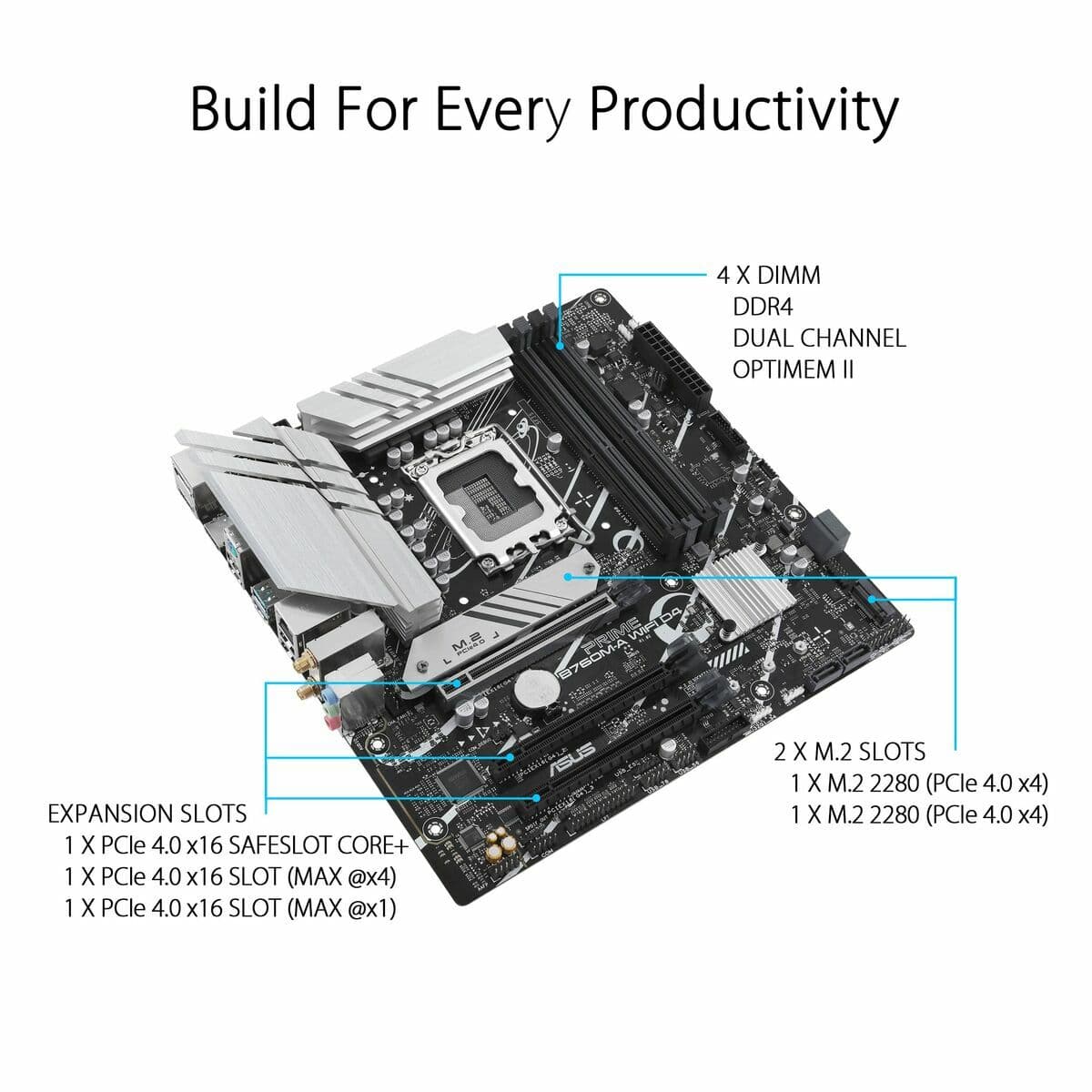 Motherboard Asus PRIME B760M-A WIFI D4 LGA 1700 - Image 5