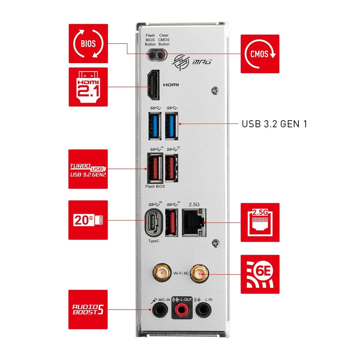 Placa Base MSI AMD AM5 AMD AMD B650 - Image 24