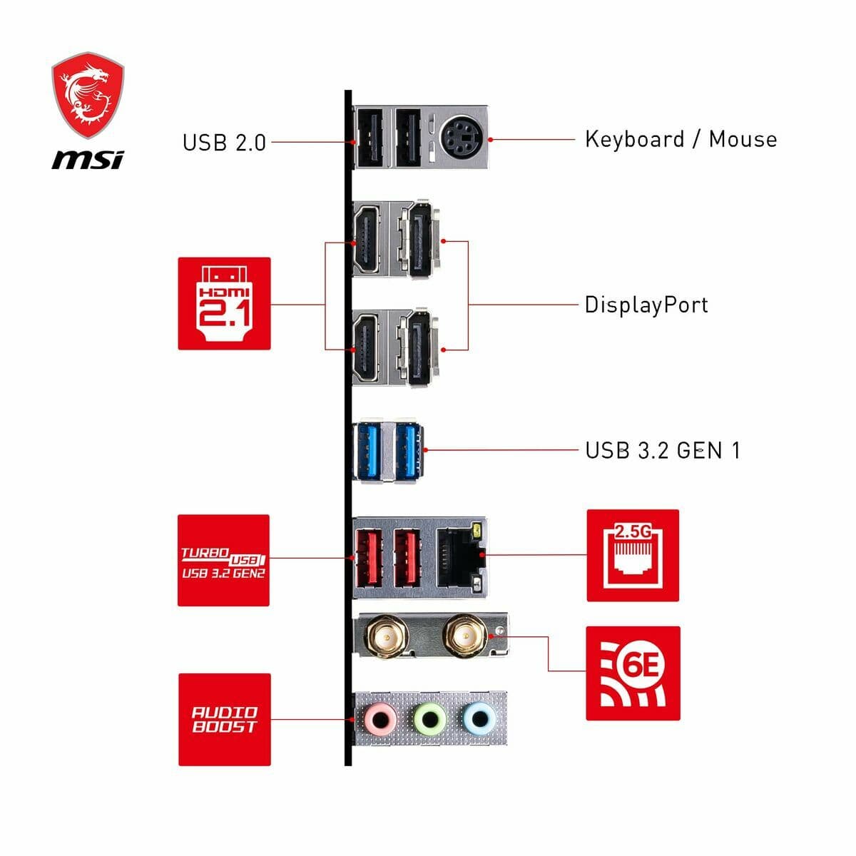 Motherboard MSI LGA 1700 - Image 27