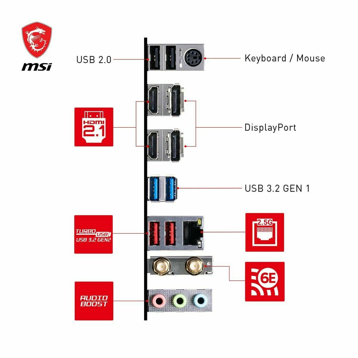 Motherboard MSI LGA 1700 - Image 32