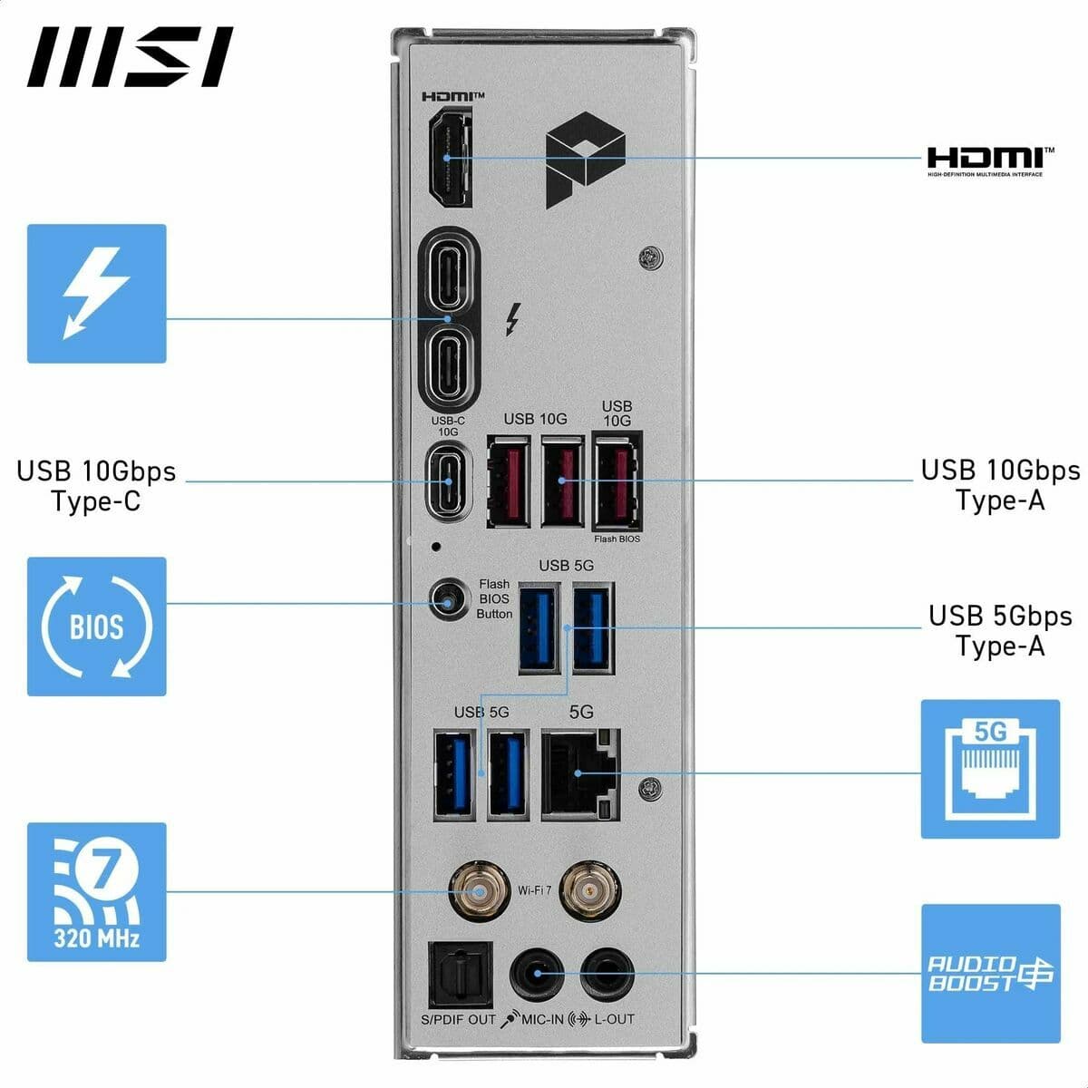 Matična Ploča MSI - Image 22
