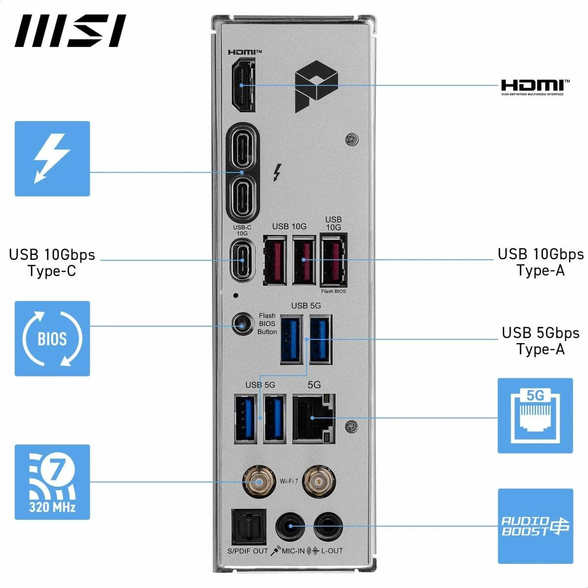Matična Ploča MSI - Image 15