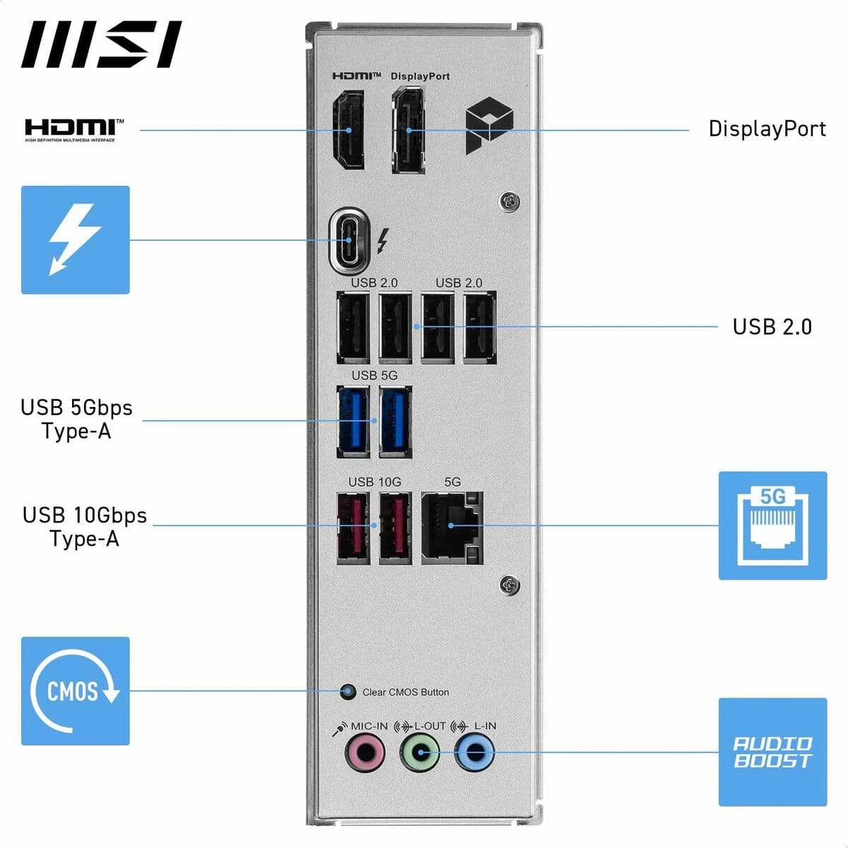 Placa Base MSI LGA 1851 AMD - Image 17