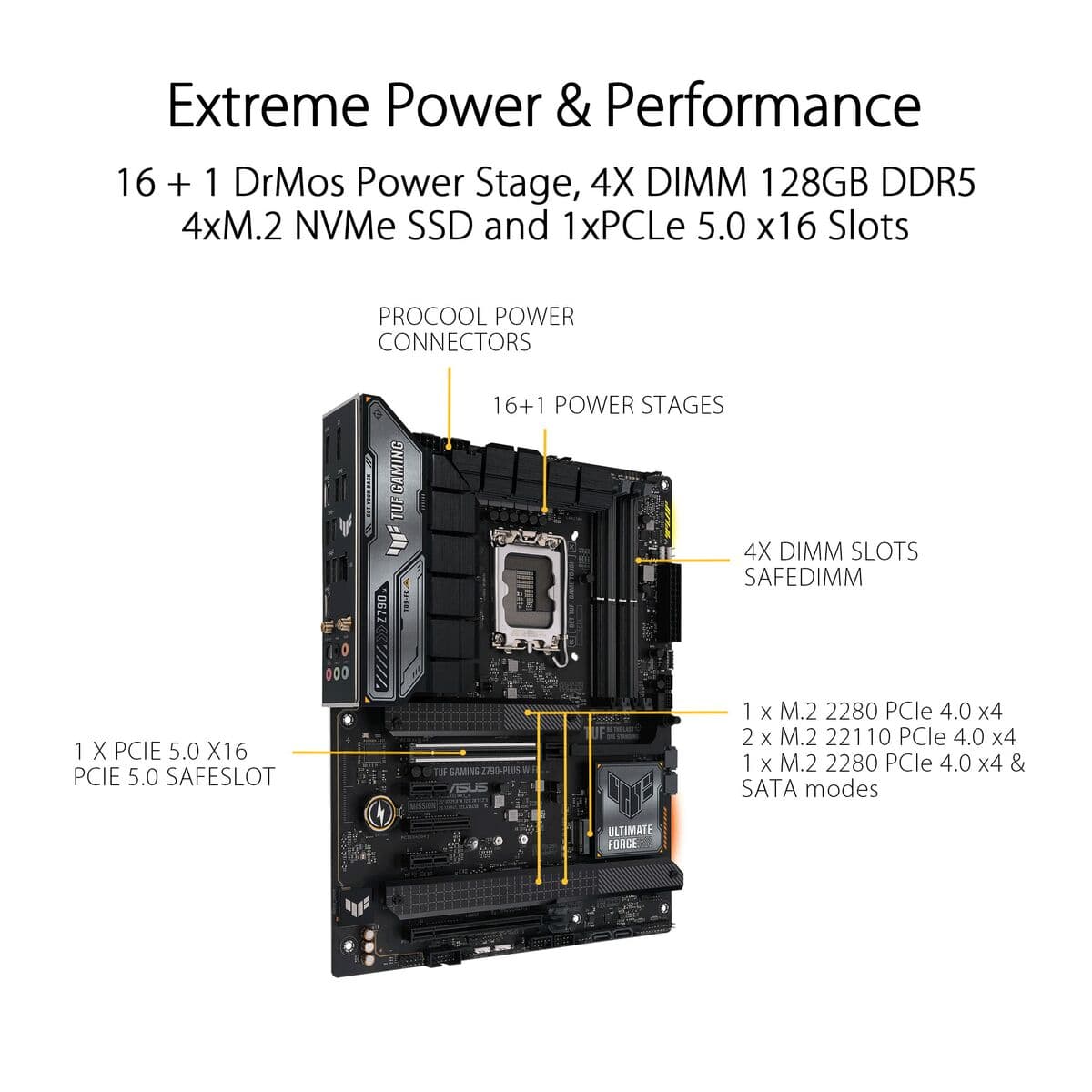 Motherboard Asus LGA 1700 - Image 9