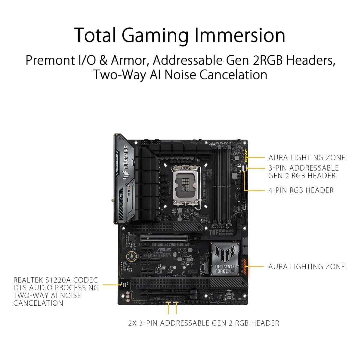 Motherboard Asus LGA 1700 - Image 11