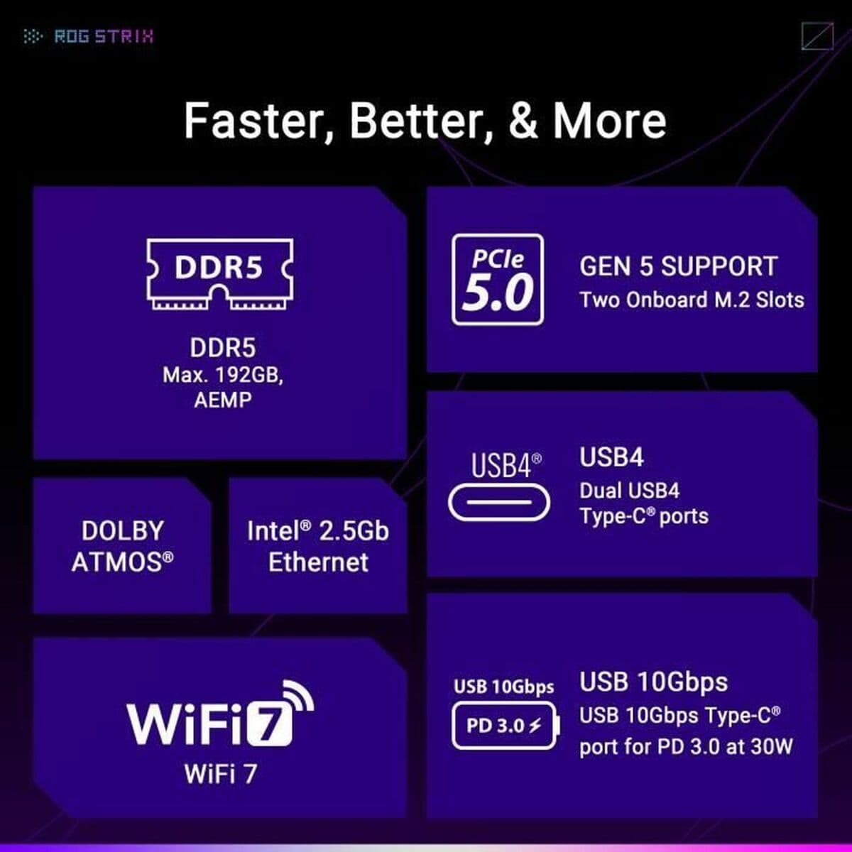 Pagrindinė plokštė Asus STRIX X870-A GAMING WIFI AMD AMD AM5 - Image 4