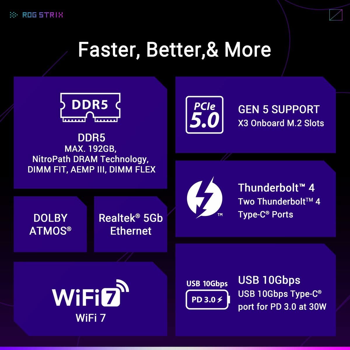Moderkort Asus LGA 1851 - Image 16