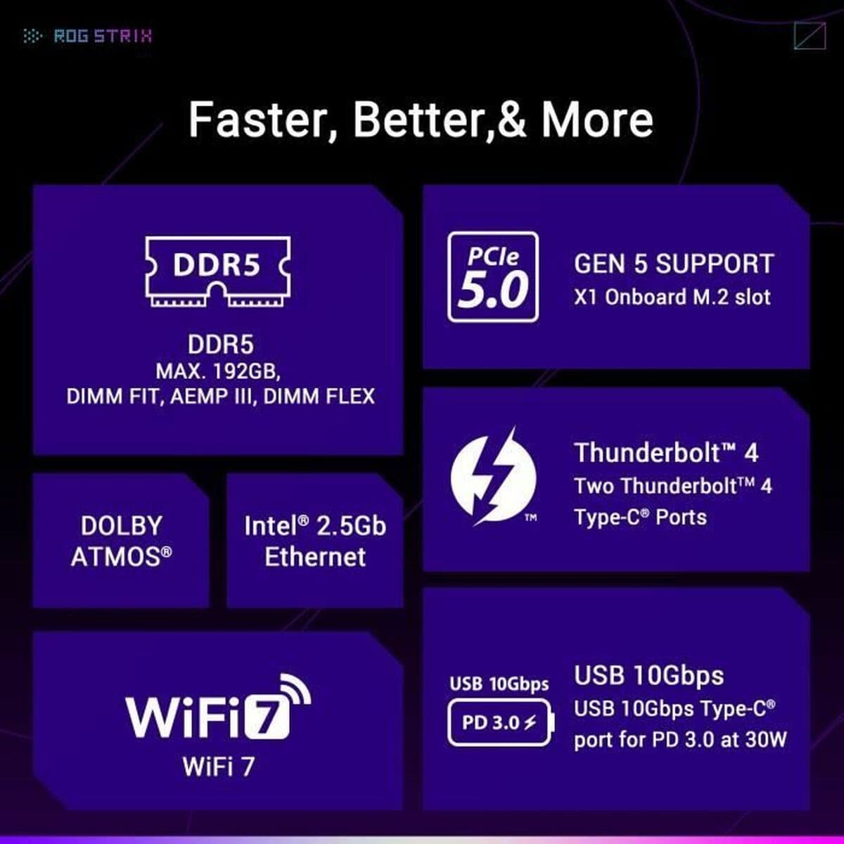 Moderkort Asus STRIX Z890-A GAMING WIFI LGA 1851 - Image 4