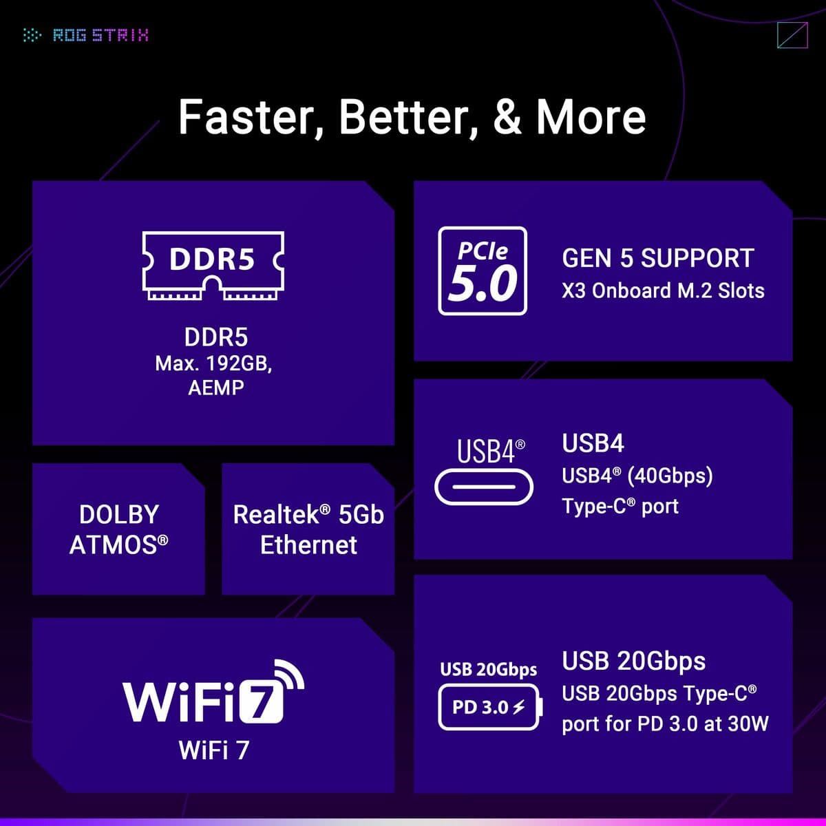 Placa Base Asus AMD AM5 AMD - Image 13