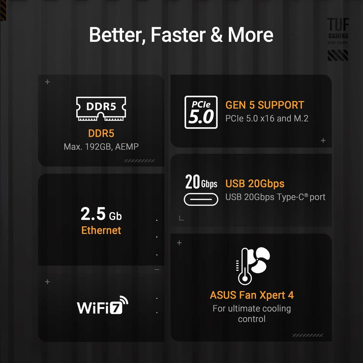 Moderkort Asus AMD AM5 AMD - Image 18