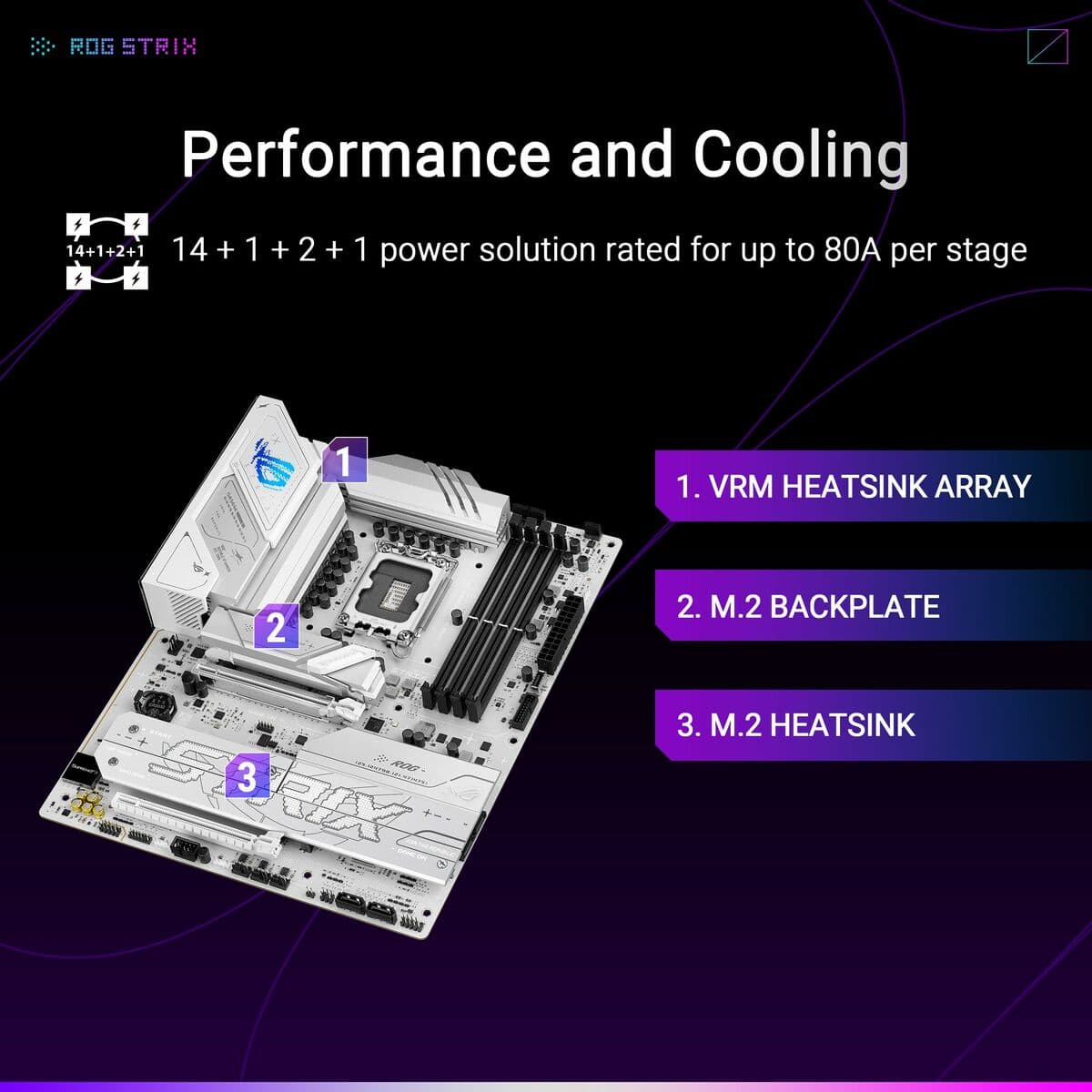 Moderkort Asus LGA 1851 - Image 16