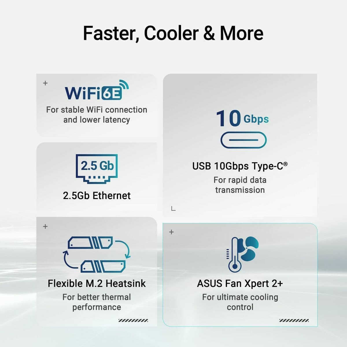 Moederbord Asus AMD AM5 AMD - Image 27