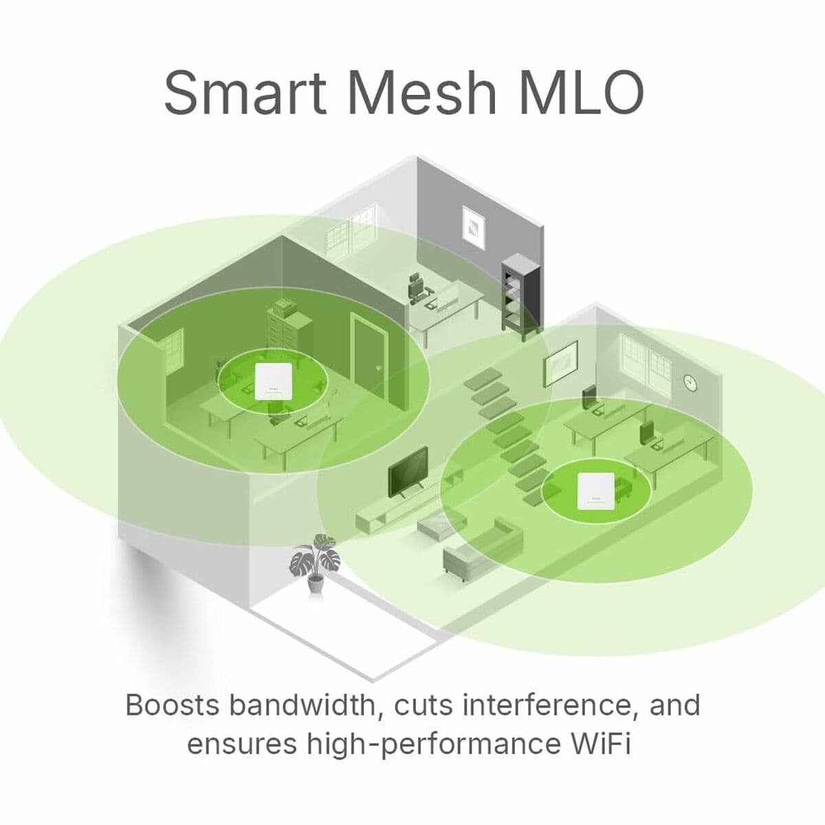 Access point ZyXEL NWA50BEPRO-EU0102F White - Image 6