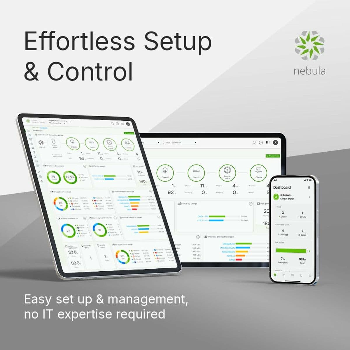 Access point ZyXEL NWA50BEPRO-EU0102F White - Image 7