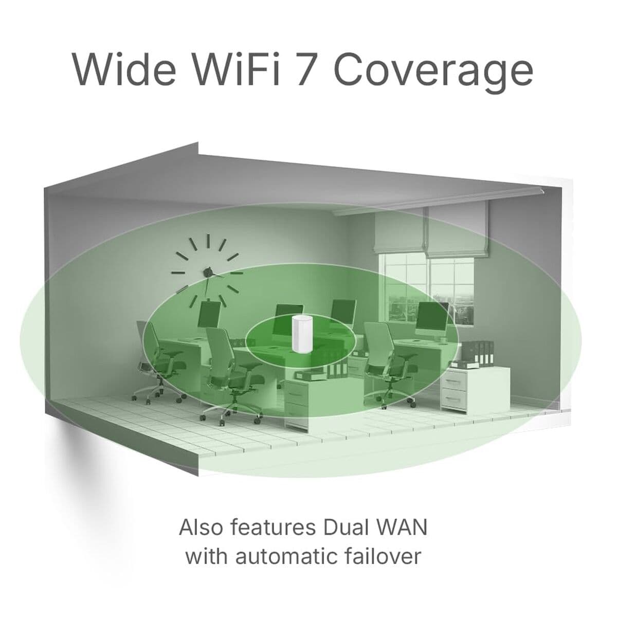 Router ZyXEL FWA515-EU0102F Blanco USB 2.0 Ethernet LAN 2 Wi-Fi - Image 11