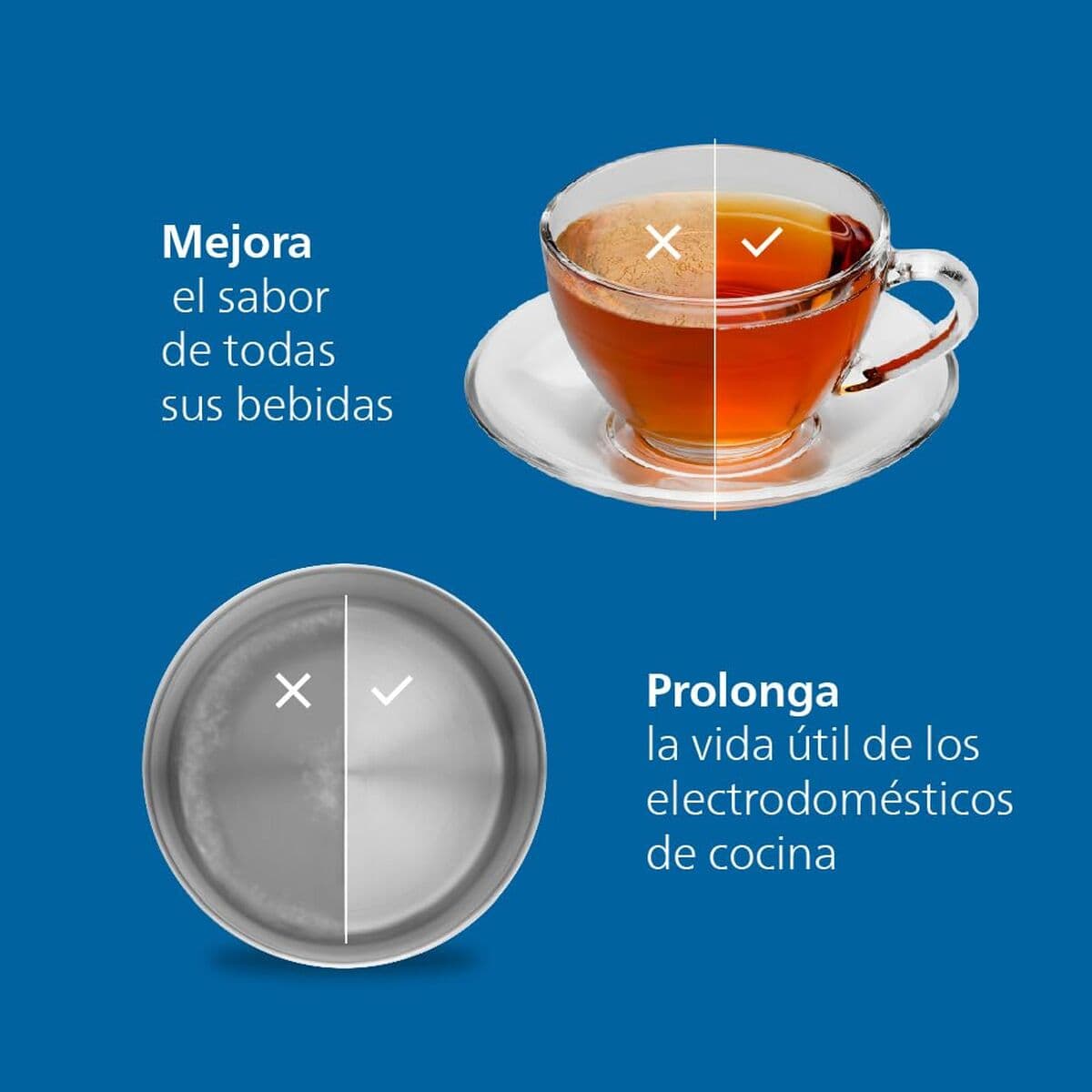 Auffüllbare Sprühflasche Philips Schwarz Kunststoff - Image 8