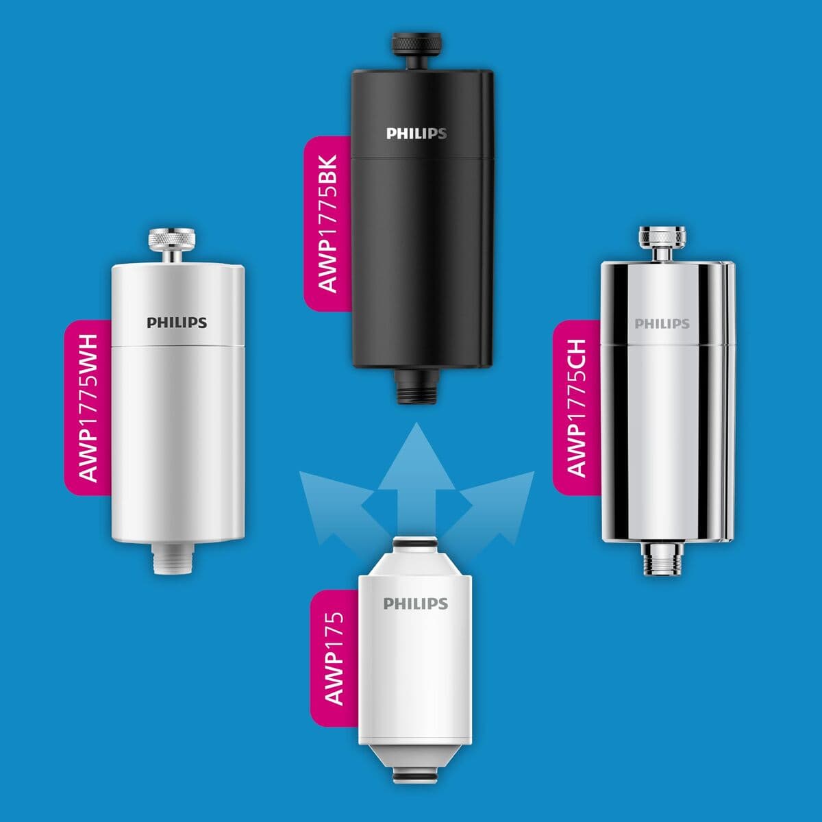 Auffüllbare Sprühflasche Philips Kunststoff - Image 4
