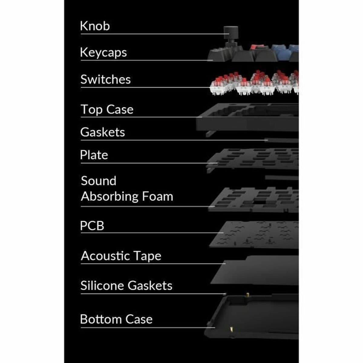 Tastatur Kenzo - Image 2