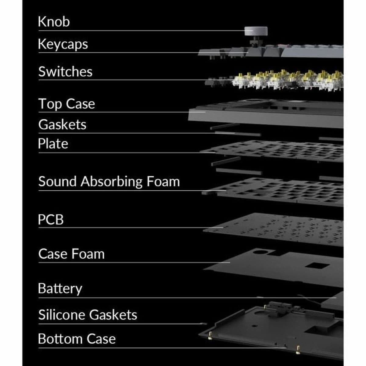 Teclado Kenzo - Image 15