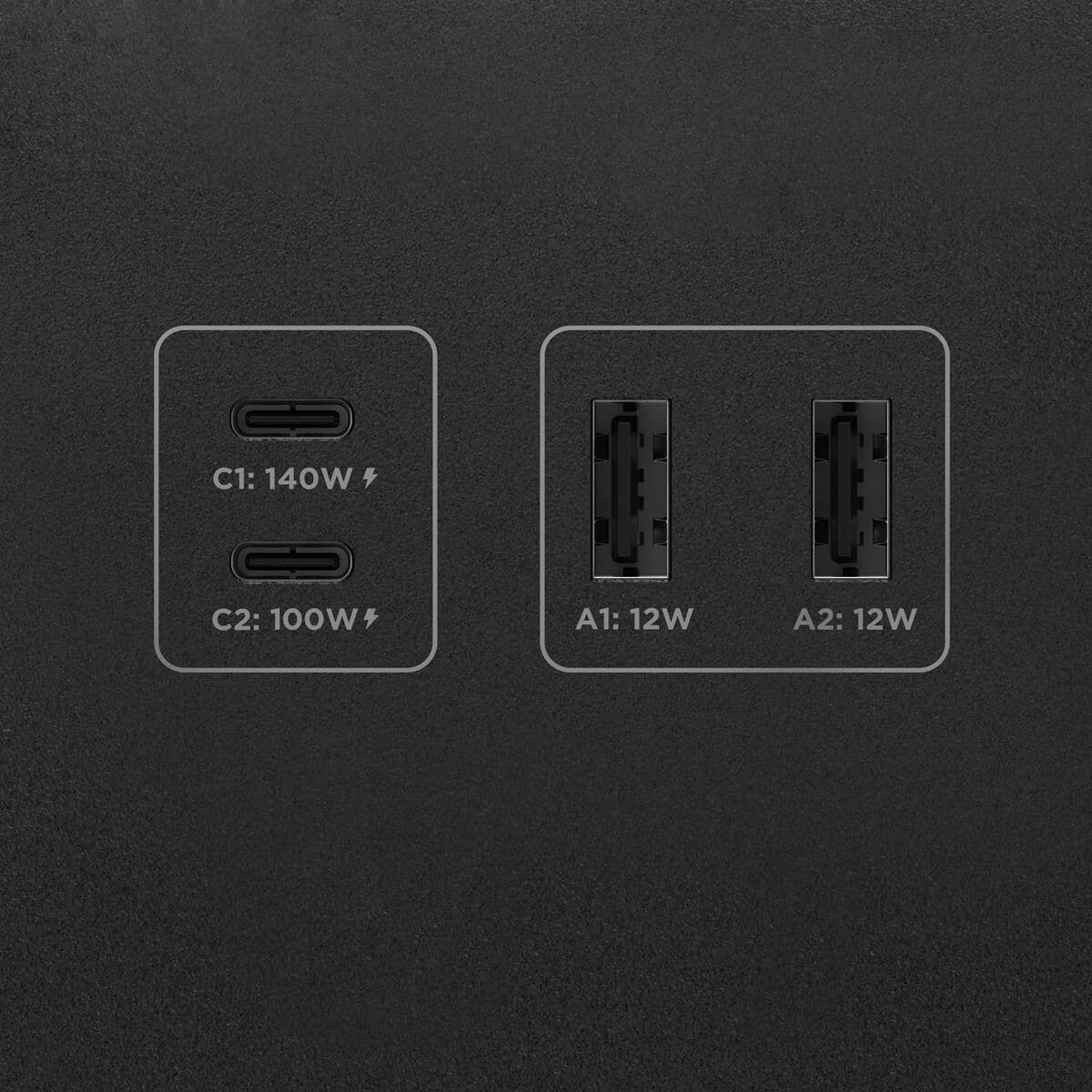 Ecoflow estación energía portáil 192Wh Trail 200DC - Image 16