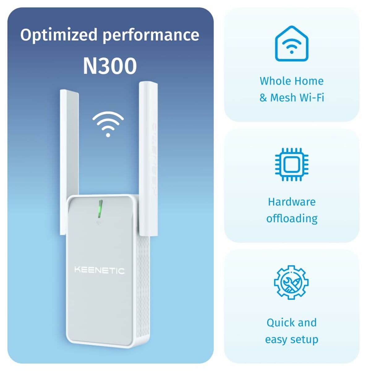Router Keenetic KN-3211-01-EU Wi-Fi - Image 2