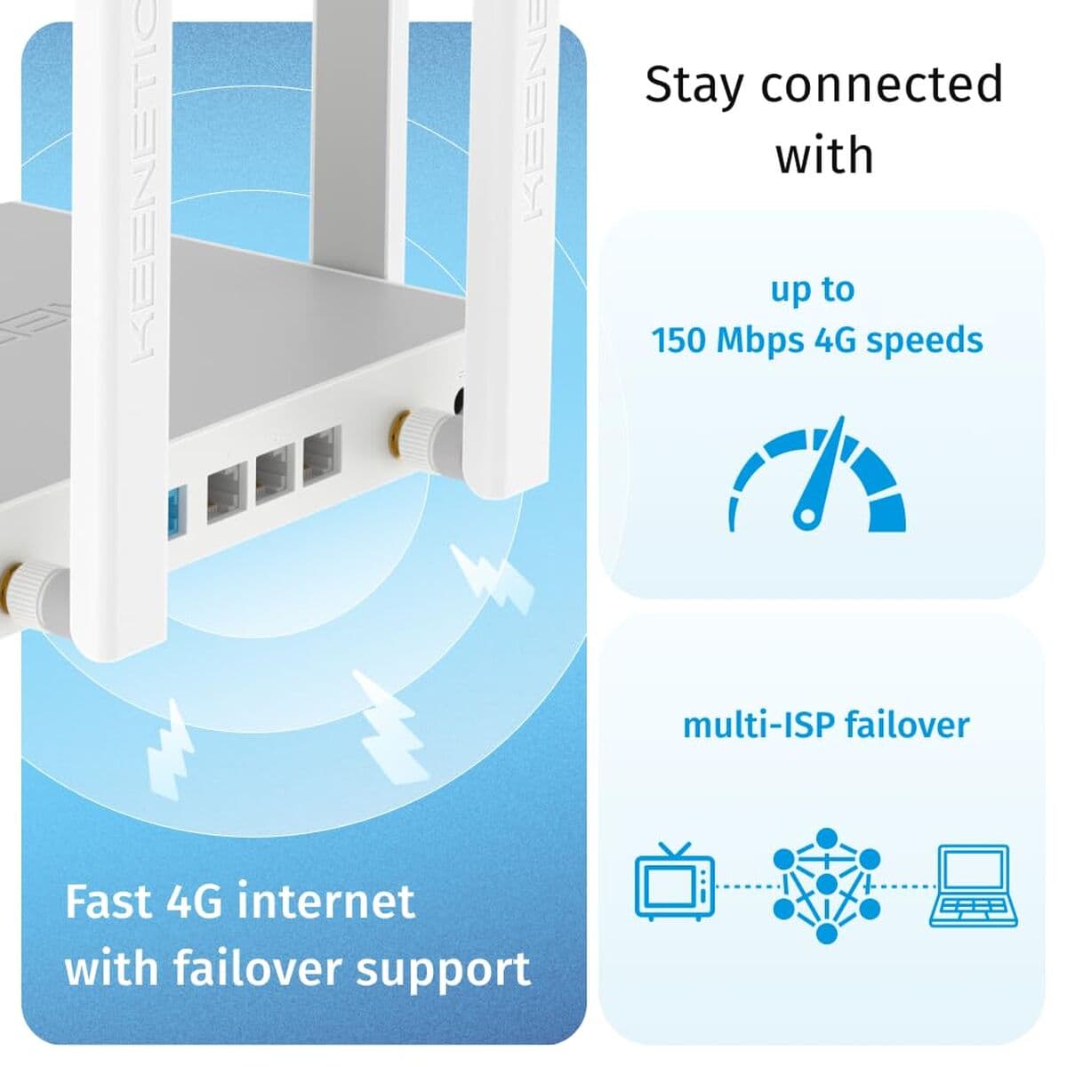 Router Keenetic KN-4910-01-EU - Image 2
