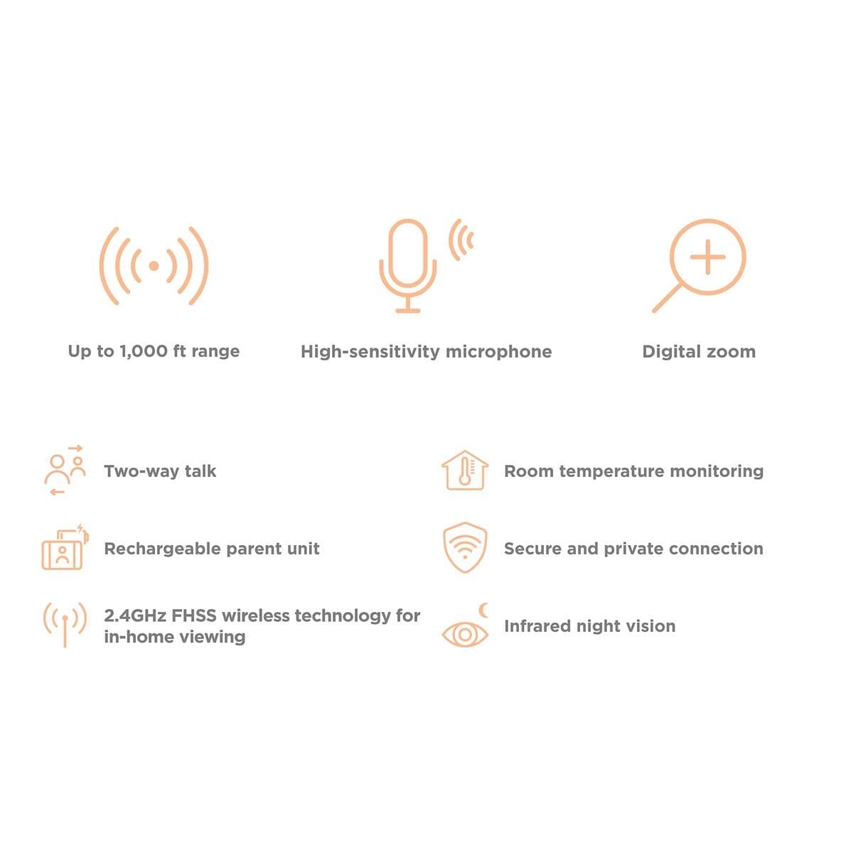 Vigilabebés Motorola - Image 21