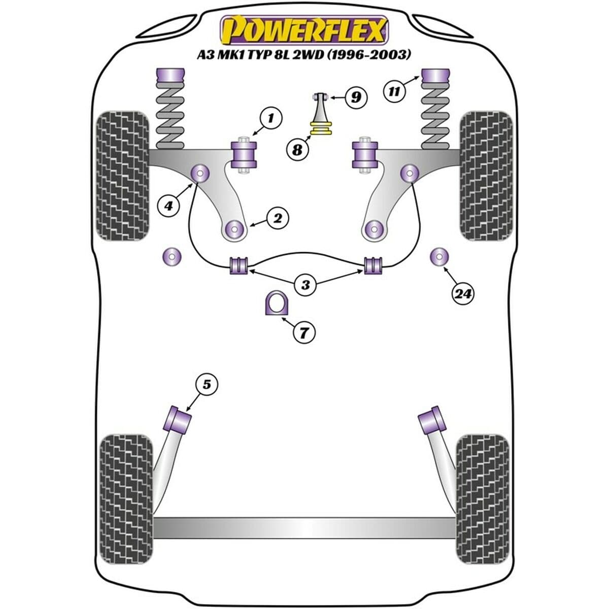 Silentblock Powerflex PFF85-505BLK Delantera 1 unidad - Image 3