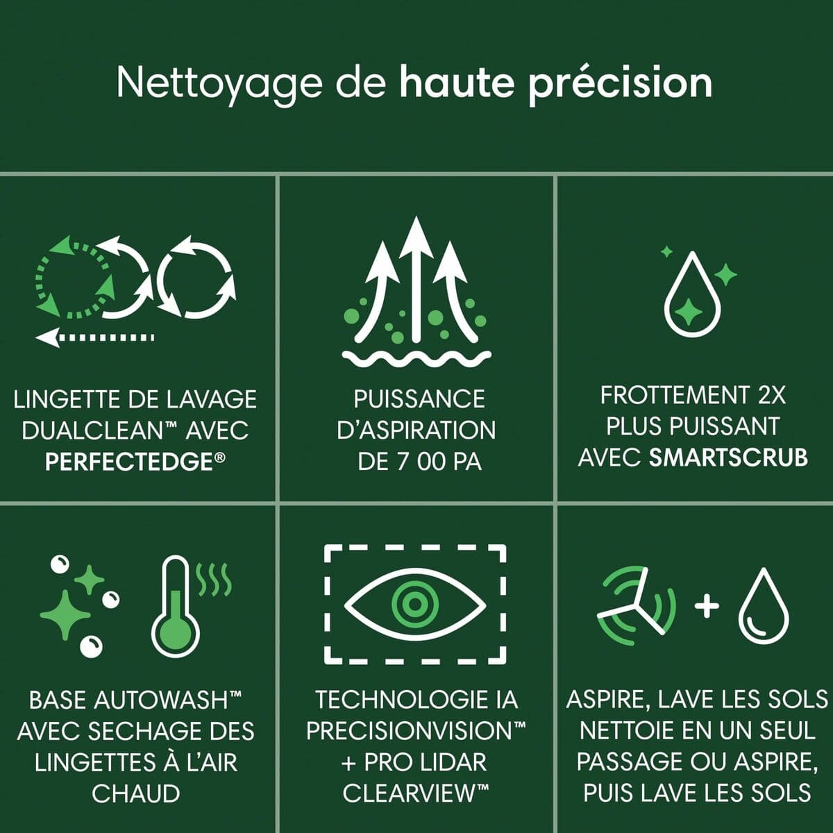Roboterstaubsauger iRobot 5000 mAh - Image 16