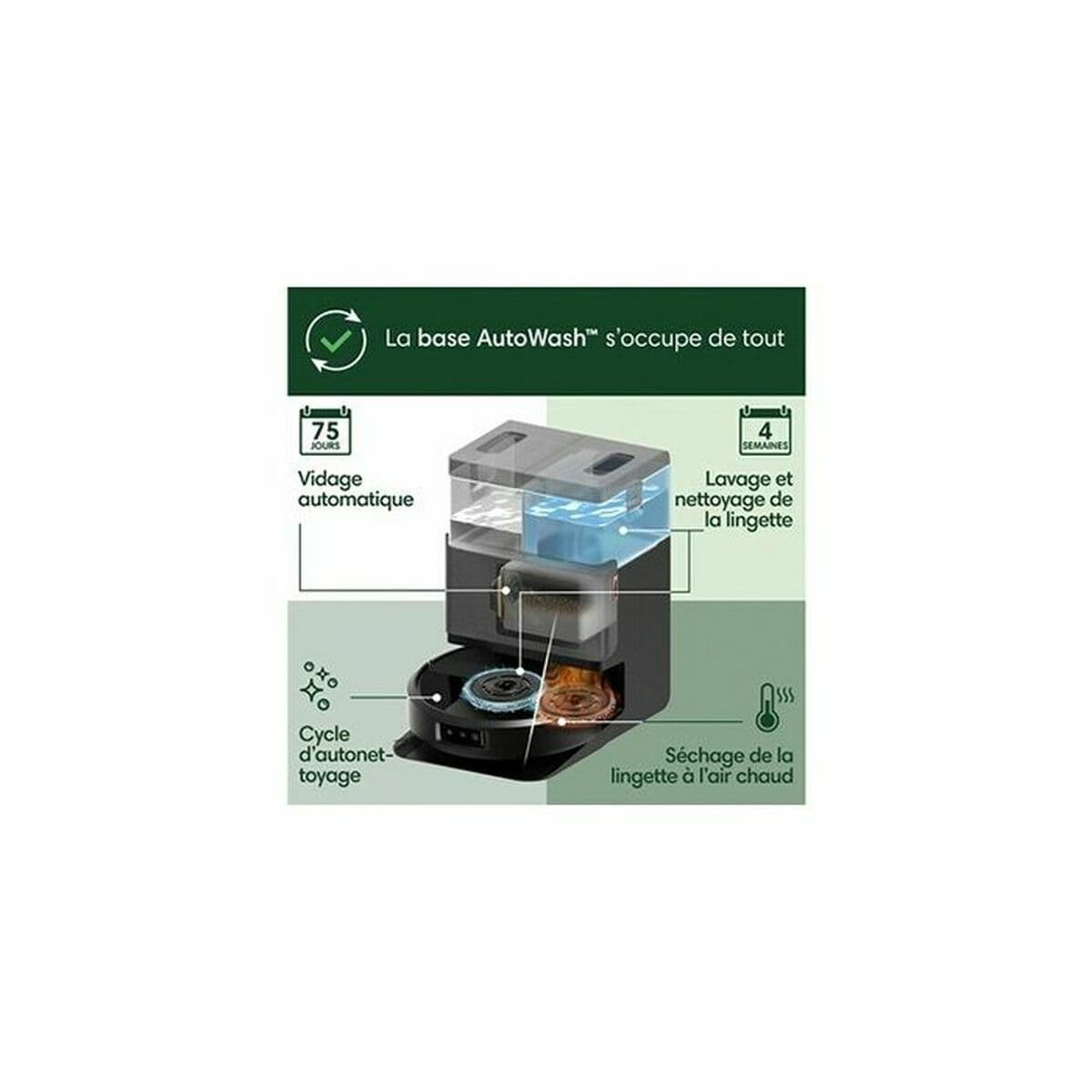 Roboterstaubsauger iRobot 5000 mAh - Image 9