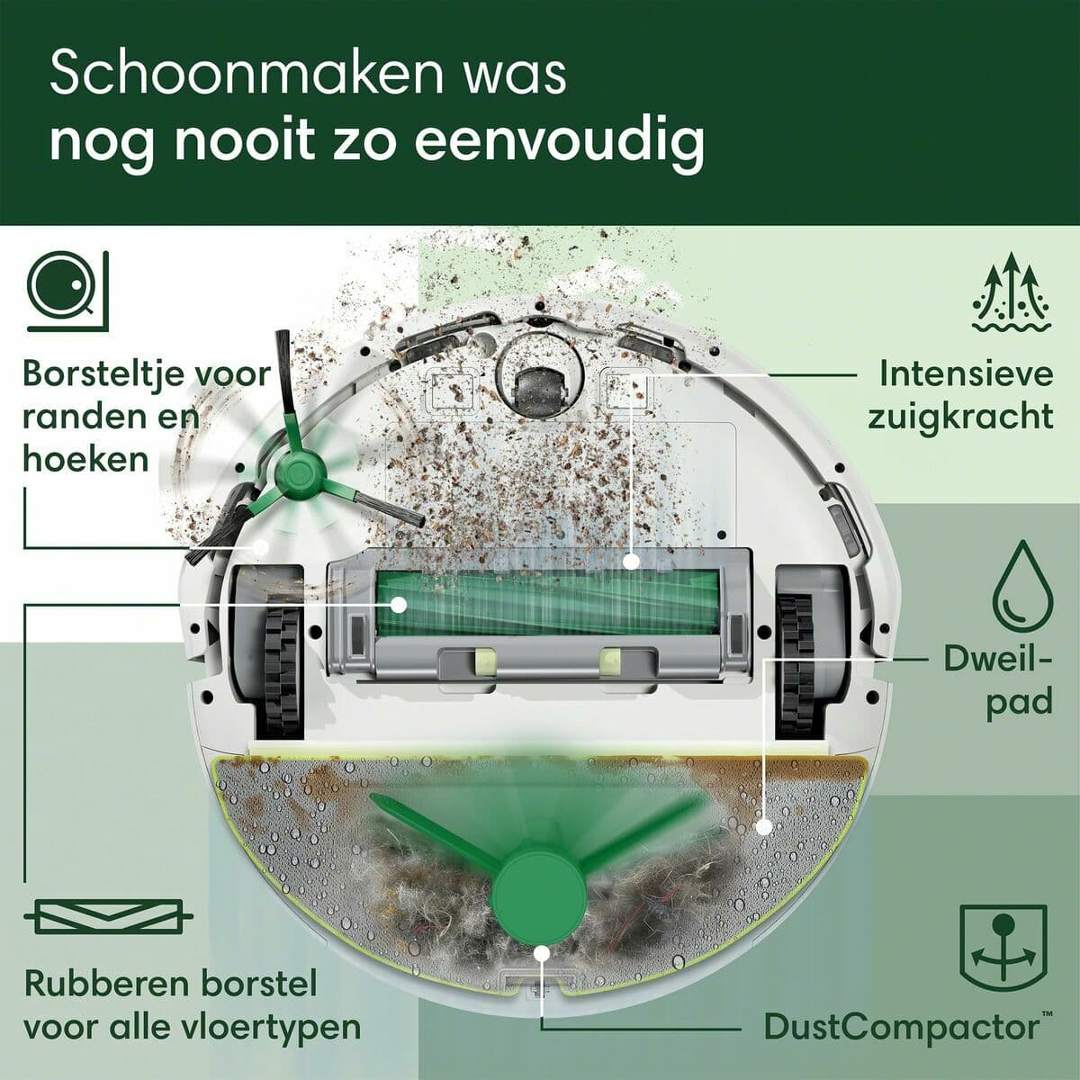 Aspirateur robot iRobot - Image 4