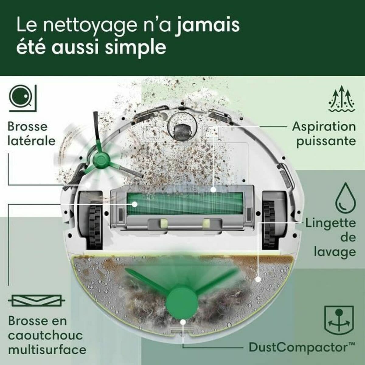 Aspirateur robot iRobot - Image 15