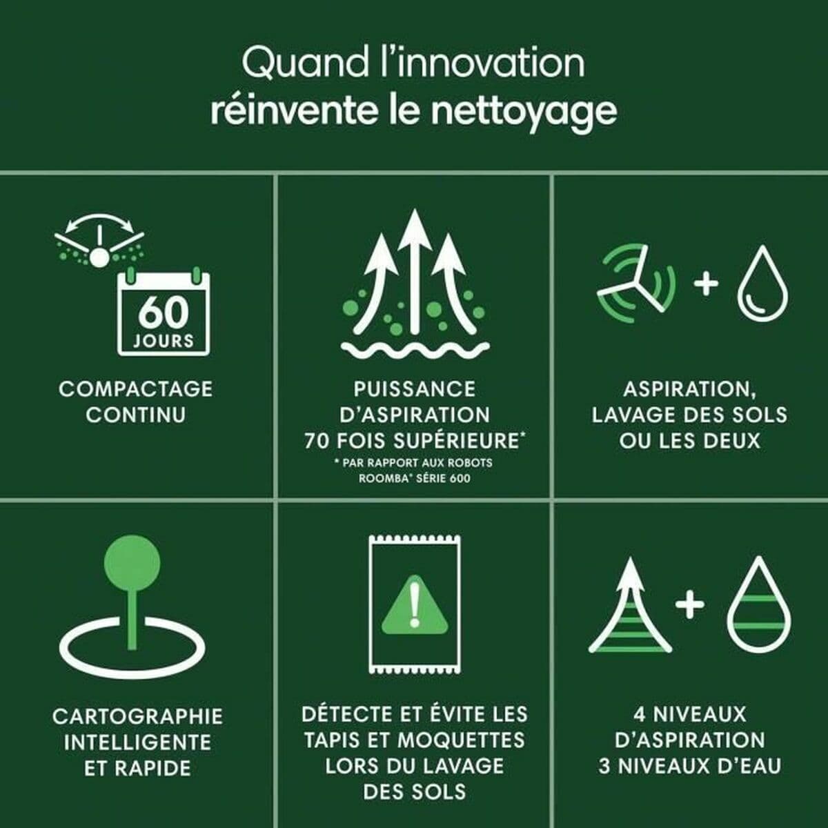 Aspirateur robot iRobot - Image 16
