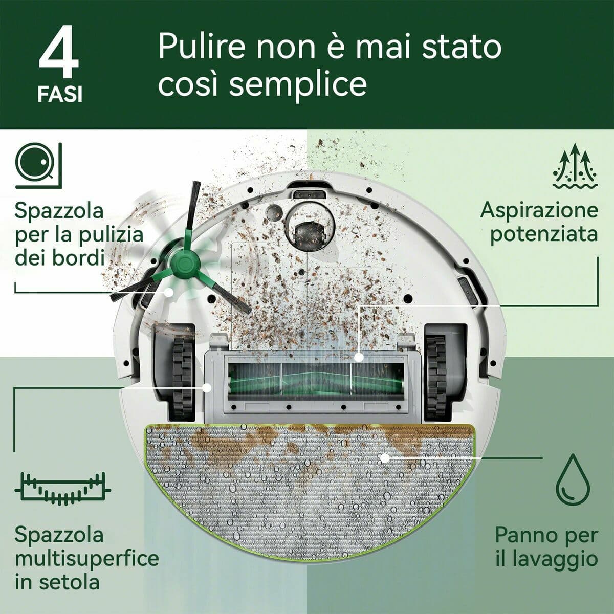 Robotdammsugare iRobot - Image 13