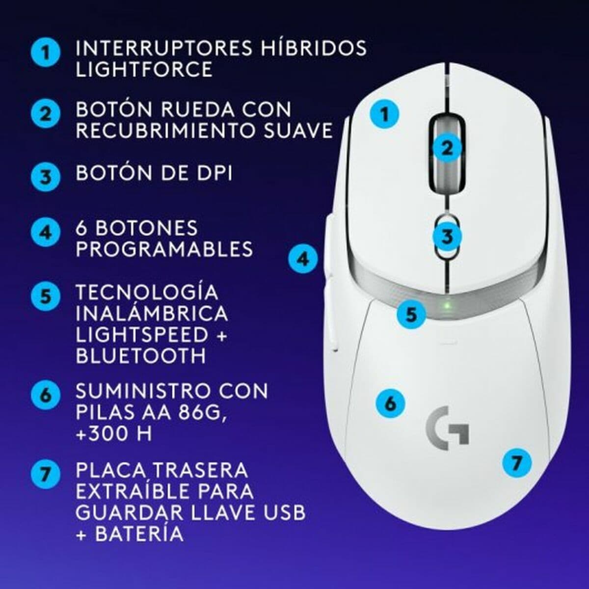 Ratón Logitech 910-007208 Blanco - Image 17