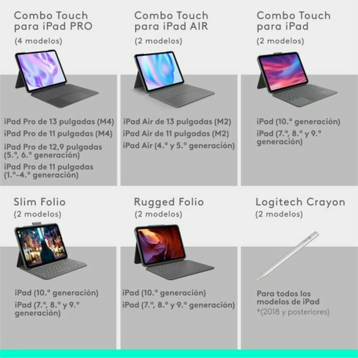 Housse pour Tablette Logitech 920-012614 Gris Espagnol Qwerty - Image 6