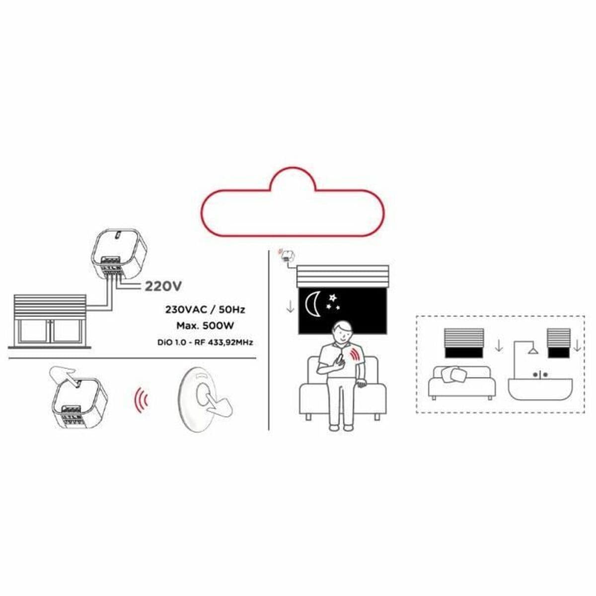 Schalter Chacon - Image 4