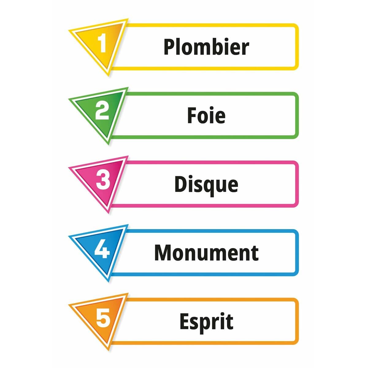 Društvene igre Asmodee Just One - Image 6