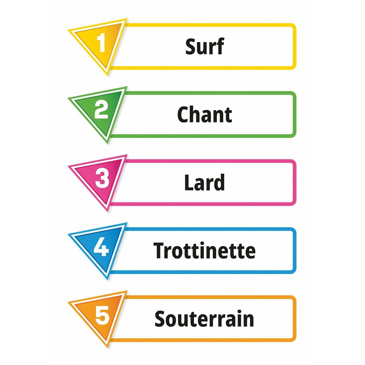 Društvene igre Asmodee Just One - Image 7