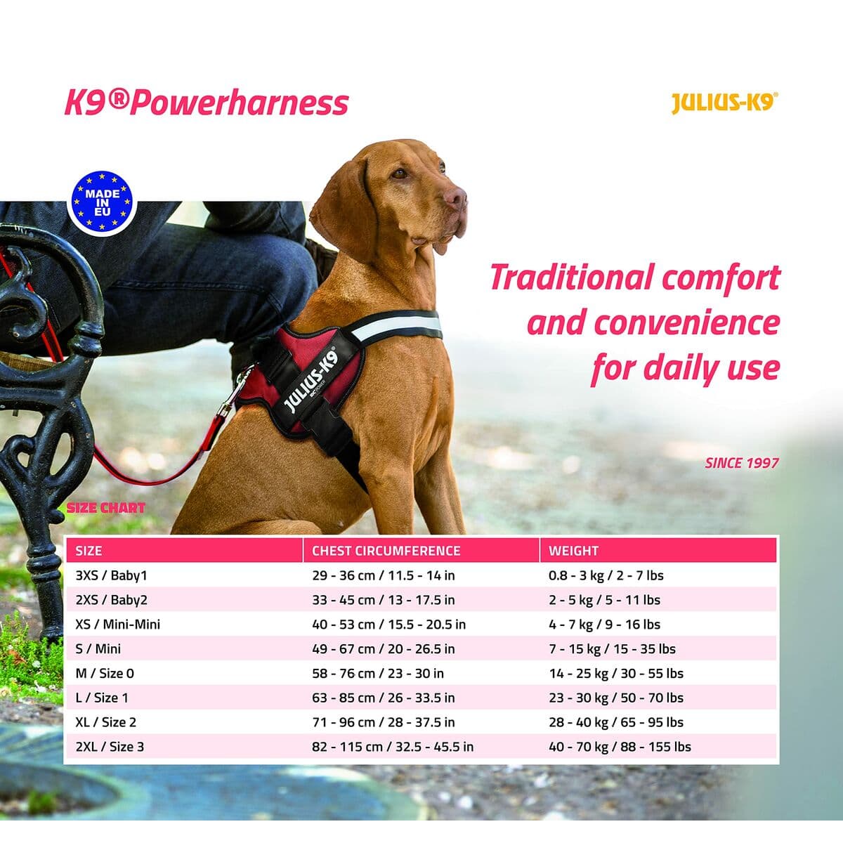 Hundesele Julius K9 Power Blå 2 Baby 2 (XS/S) - Image 5