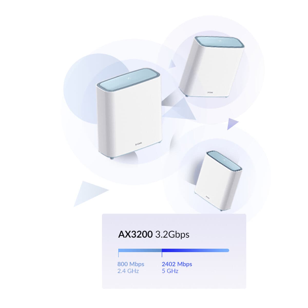 Přístupový Bod D-Link M32-2 Bílý - Image 7