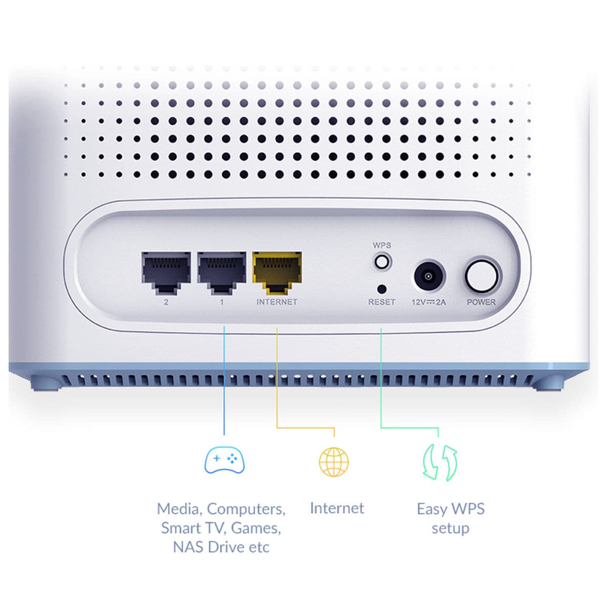 Přístupový Bod D-Link M32-2 Bílý - Image 5
