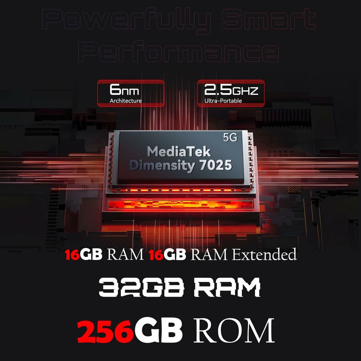 Smartphone Cubot KING KONG 11 16 GB RAM 256 GB Negro (Reacondicionado D) - Image 6