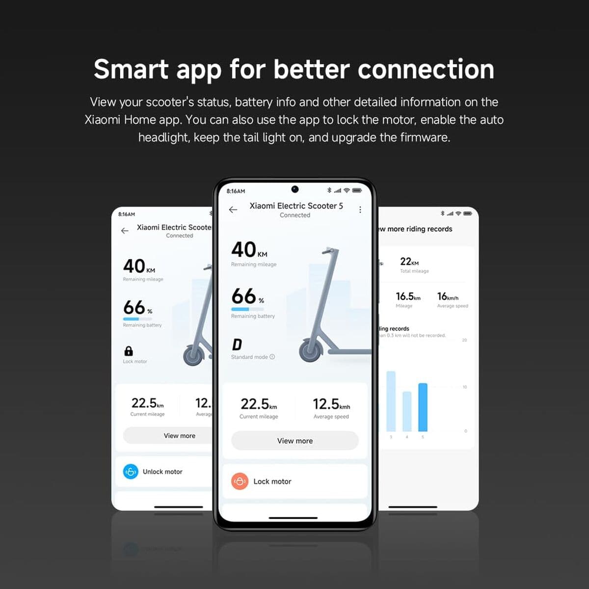Elektroroller Xiaomi 5 GL Schwarz 350 W - Image 14