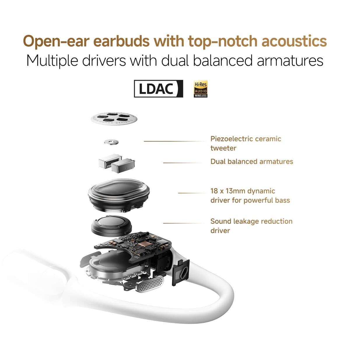 Casque Xiaomi OpenWear Stereo Pro Or - Image 10