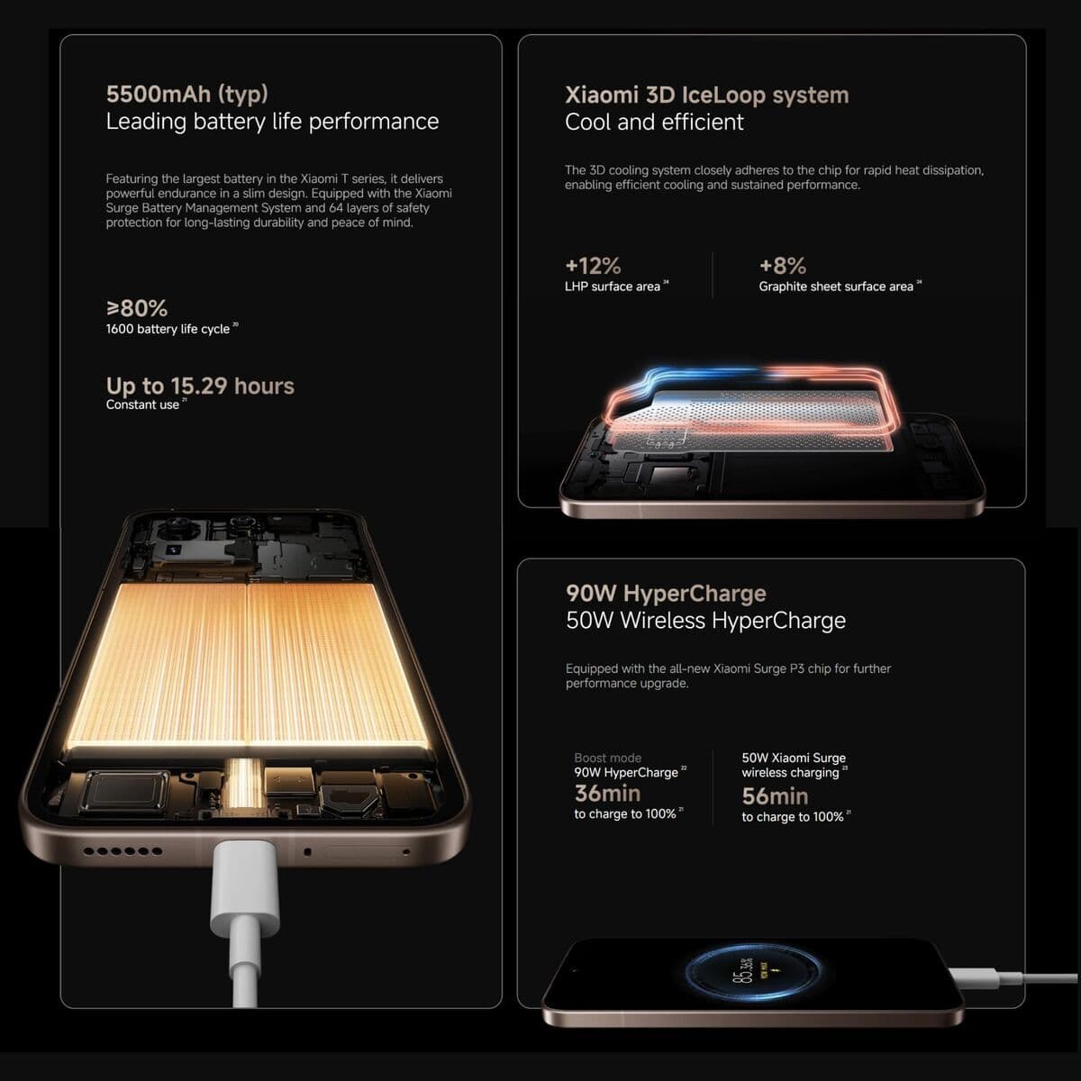 Smartphone Xiaomi 15T Pro 5G 6,83" Octa Core 12 GB RAM 256 GB Grey - Image 21