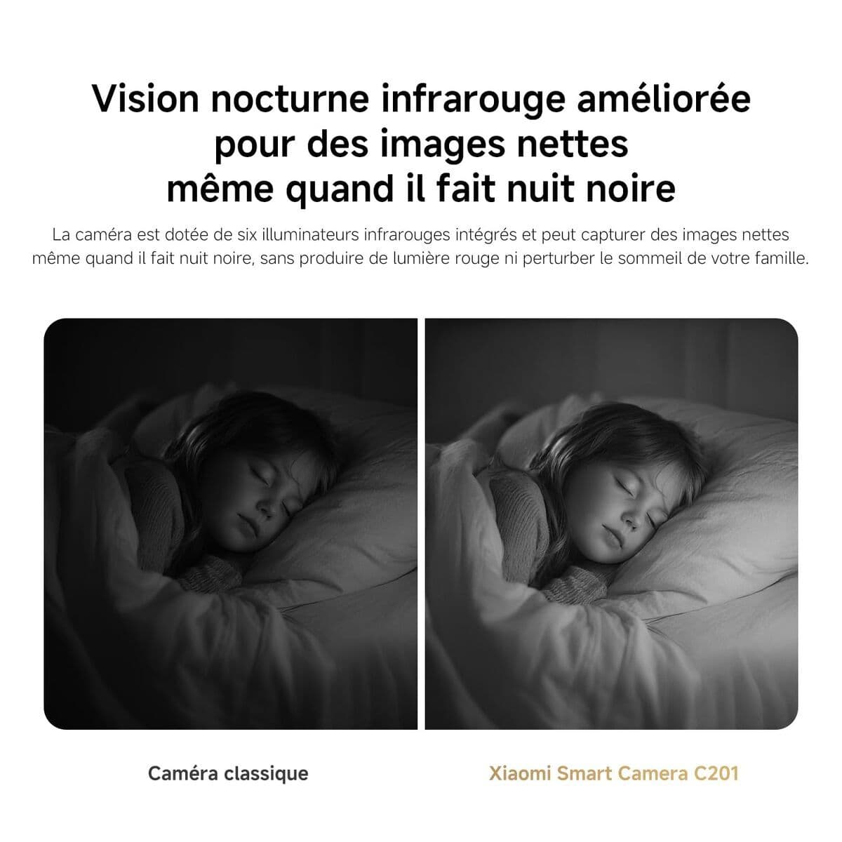 Videocámara de Vigilancia Xiaomi BHR08NBGL 6 Piezas - Image 13