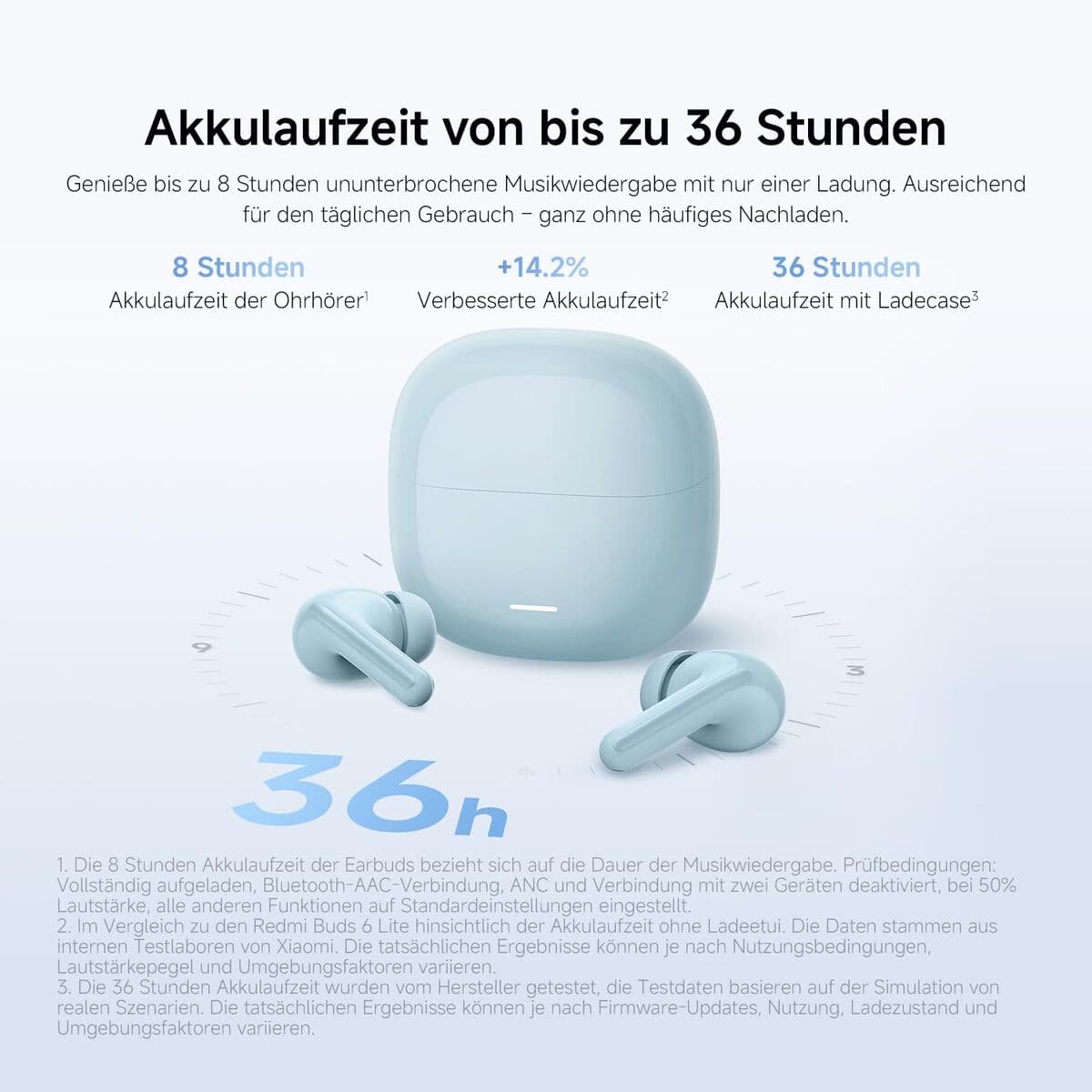 Langattomat kuulokkeet Xiaomi REDMI BUDS 8 LITE BHR08OLGL Valkoinen - Image 12